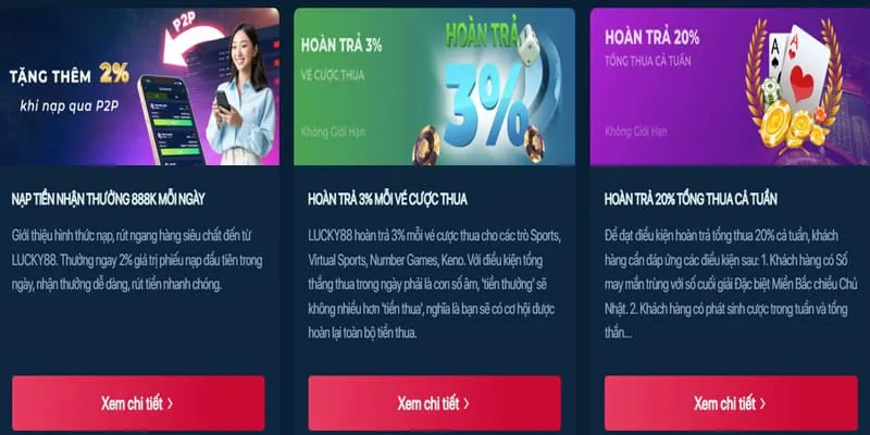 Những sai lầm cần tránh khi sử dụng khuyến mãi 33win99 casino